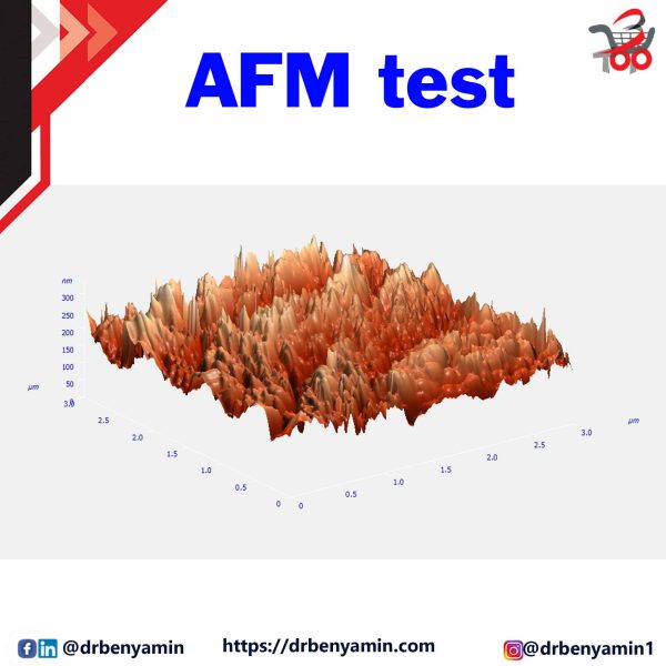 AFM