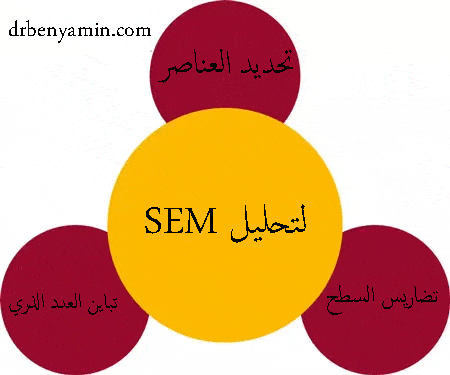 ما هو تحليل SEM؟