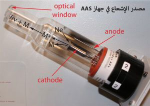 مطيافية الامتصاص الذري (AAS)