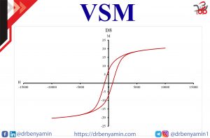 vsm