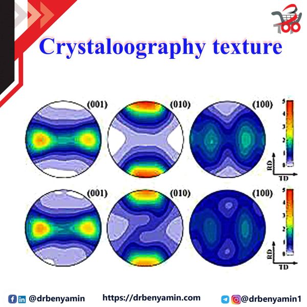 Crystallographic Texture