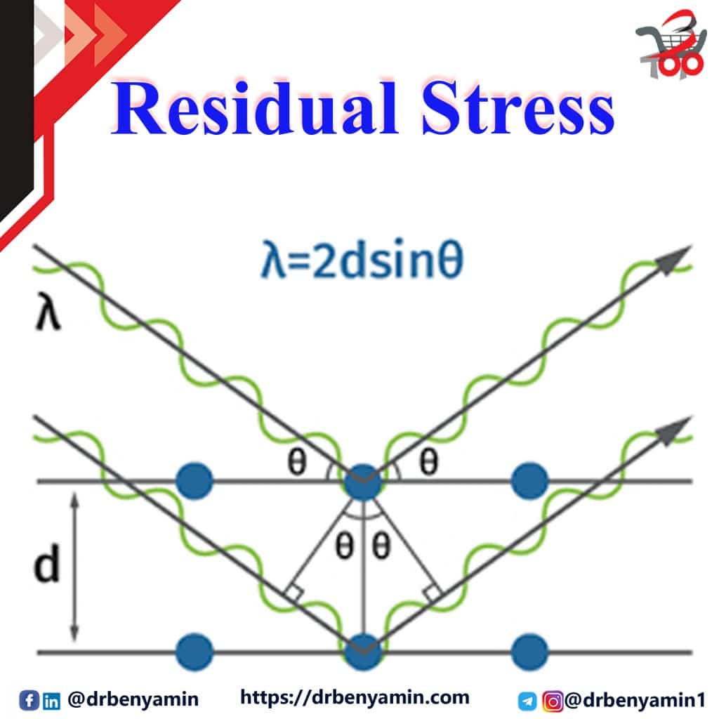 Residual Stress